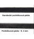 Protišmyková páska 50 mm x 18,3 m extra silná - hrúbka 2 mm