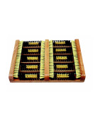 Čistiace kefy na obuv